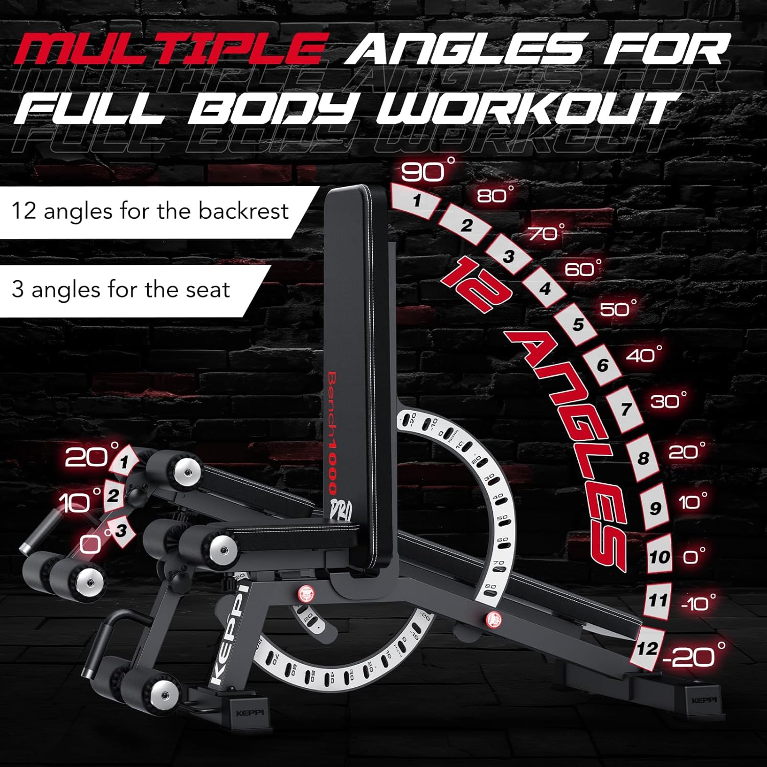 Home Gym Strength Training Wei - đánh giá và giá Home Gym Weight Bench